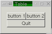 /callisto-debian/gtk2/raw/commit/4ab10dc891a84331551f00bb7ba24f5319c4a8c6/docs/tutorial/gtk_tut_table.gif