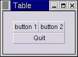 /callisto-debian/gtk2/raw/commit/c879883dc650f7fbec9ccdfc5c047bce1bb08b6f/docs/tutorial/gtk_tut_table.gif